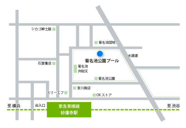 菊名池公園プールへの地図